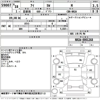 Mitsubishi I  с аукциона в Японии
