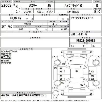 Suzuki HUSTLER  с аукциона в Японии