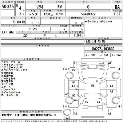 Suzuki SOLIO  с аукциона в Японии