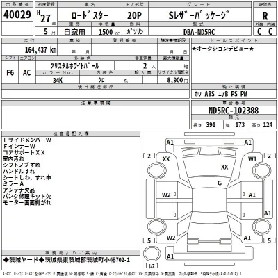Mazda ROADSTER  с аукциона в Японии