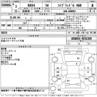 Toyota RAV4 лот № 50086 оценка R  с аукциона в Японии 2