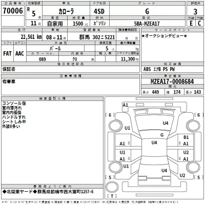 Toyota COROLLA  с аукциона в Японии