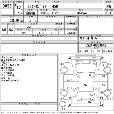 Mitsubishi LANCER  с аукциона в Японии