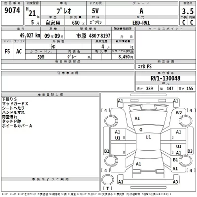 Subaru PLEO  с аукциона в Японии