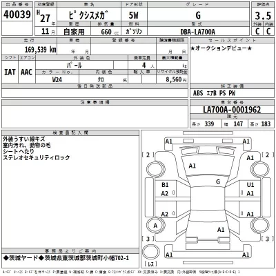 Toyota PIXIS MEGA  с аукциона в Японии