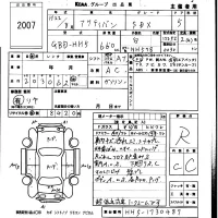 Honda ACTY VAN лот № 2007 оценка R  с аукциона в Японии 5