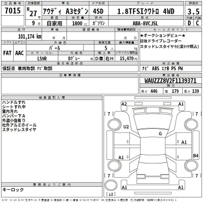 Audi A3  с аукциона в Японии