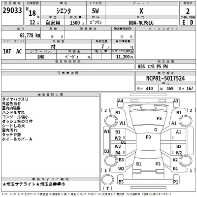 Toyota SIENTA  с аукциона в Японии