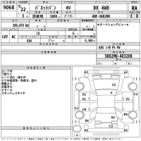 Nissan VANETTE VAN лот № 9068 оценка RA  с аукциона в Японии 2