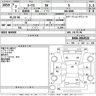 Nissan ROOX  с аукциона в Японии