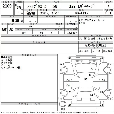 Mazda ATENZA WAGON  с аукциона в Японии