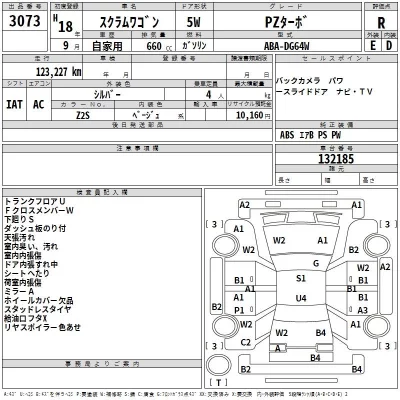 Mazda SCRUM  с аукциона в Японии