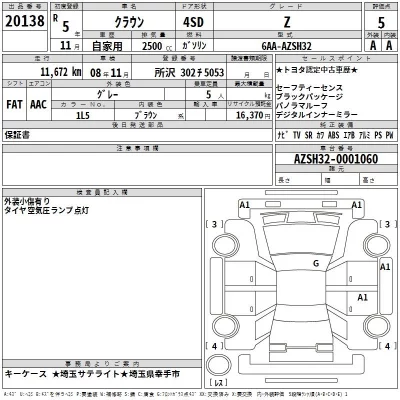 Toyota CROWN  с аукциона в Японии