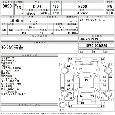 Toyota VISTA  с аукциона в Японии