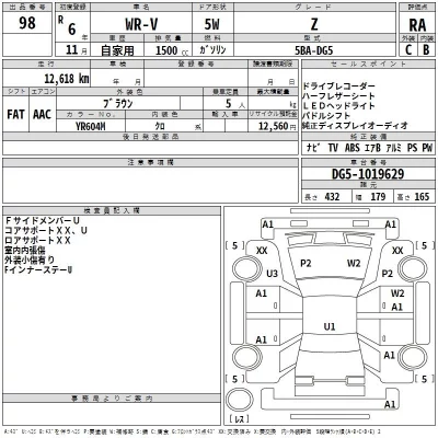Honda WR-V  с аукциона в Японии
