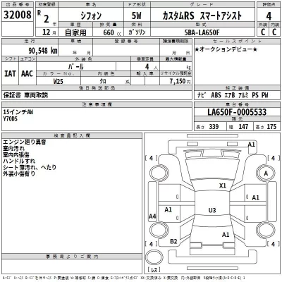 Subaru CHIFFON  с аукциона в Японии