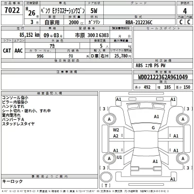 Mercedes-Benz E CLASS WAGON  с аукциона в Японии