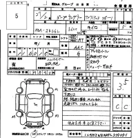 Chrysler JEEP WRANGLER лот № 5 оценка 3.5  с аукциона в Японии 5