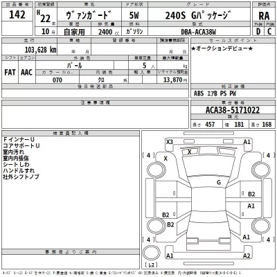 Toyota VANGUARD  с аукциона в Японии