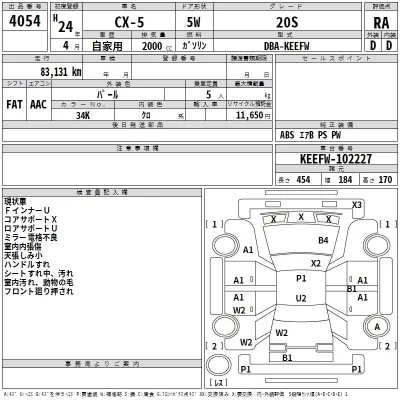 Mazda CX-5  с аукциона в Японии