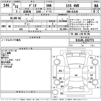 Mazda DEMIO  с аукциона в Японии