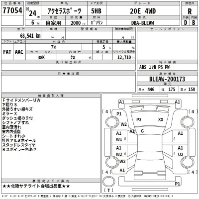 Mazda AXELA  с аукциона в Японии