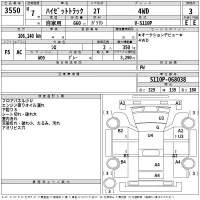 Daihatsu HIJET TRUCK лот № 3550 оценка 3  с аукциона в Японии 2