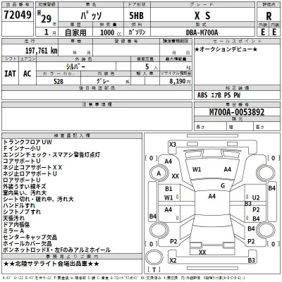 Toyota PASSO  с аукциона в Японии