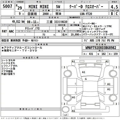 BMW MINI  с аукциона в Японии