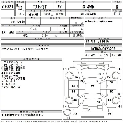 Toyota ESTIMA  с аукциона в Японии