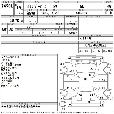 Nissan CLIPPER VAN  с аукциона в Японии