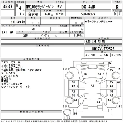 Nissan CLIPPER VAN  с аукциона в Японии