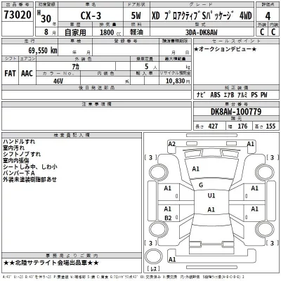 Mazda CX-3  с аукциона в Японии