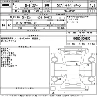 Mazda ROADSTER лот № 30001 оценка 4.5  с аукциона в Японии 2