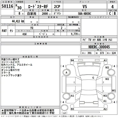 Mazda ROADSTER  с аукциона в Японии