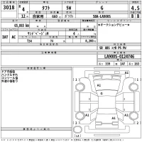 Daihatsu TAFT лот № 3018 оценка 4.5  с аукциона в Японии 2