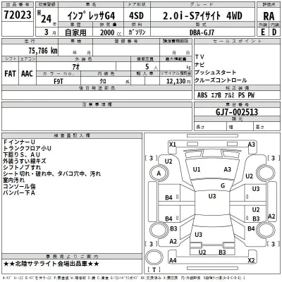Subaru IMPREZA G4  с аукциона в Японии
