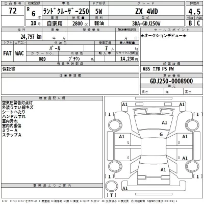Toyota LAND CRUISER  с аукциона в Японии
