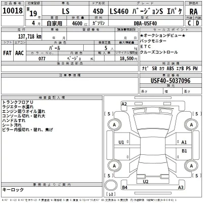 Lexus LS  с аукциона в Японии