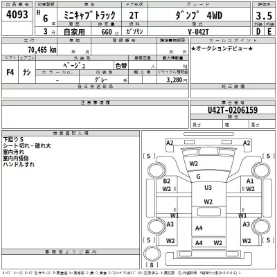 Mitsubishi MINICAB TRUCK  с аукциона в Японии