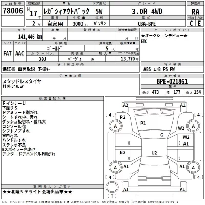 Subaru LEGACY OUTBACK  с аукциона в Японии