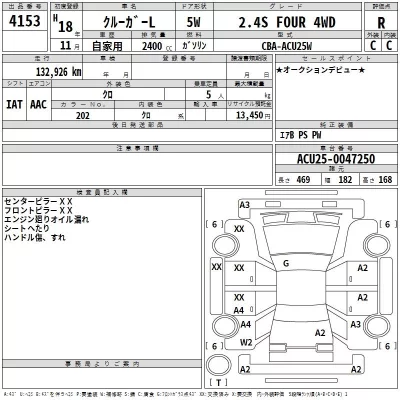 Toyota KLUGER  с аукциона в Японии