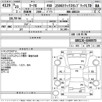 Toyota MARK X лот № 4129 оценка RA  с аукциона в Японии 2