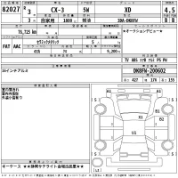 Mazda CX-3 лот № 82027 оценка 4.5  с аукциона в Японии 2