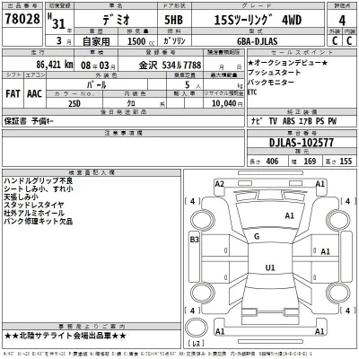 Mazda DEMIO  с аукциона в Японии