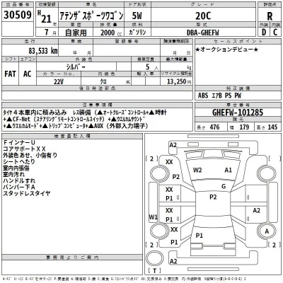 Mazda ATENZA WAGON  с аукциона в Японии