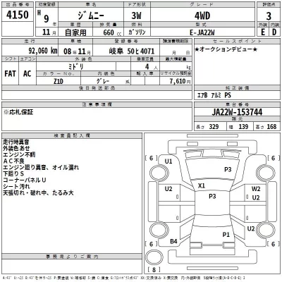 Suzuki JIMNY  с аукциона в Японии
