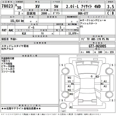 Subaru XV  с аукциона в Японии