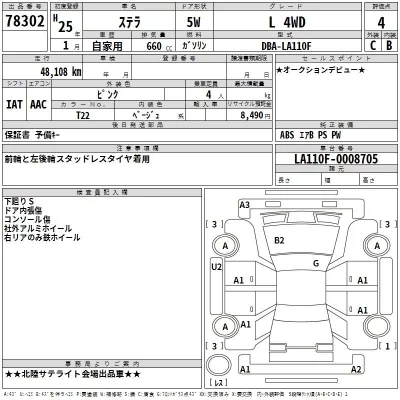 Subaru STELLA  с аукциона в Японии