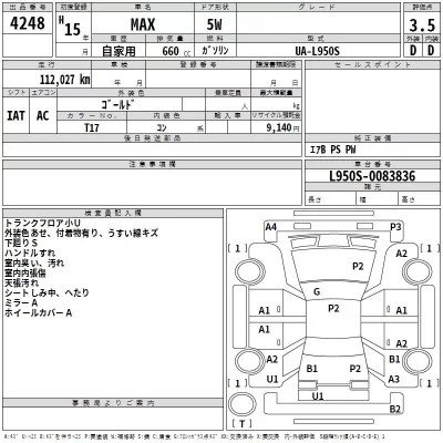 Daihatsu MAX  с аукциона в Японии